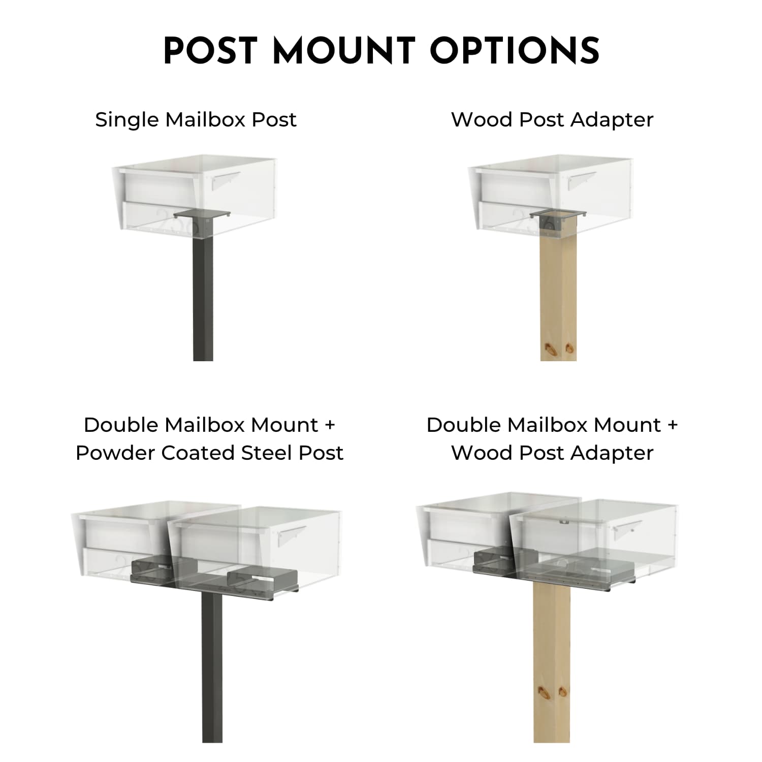 Bold MFG & Supply Mailbox Barton LG Mailbox