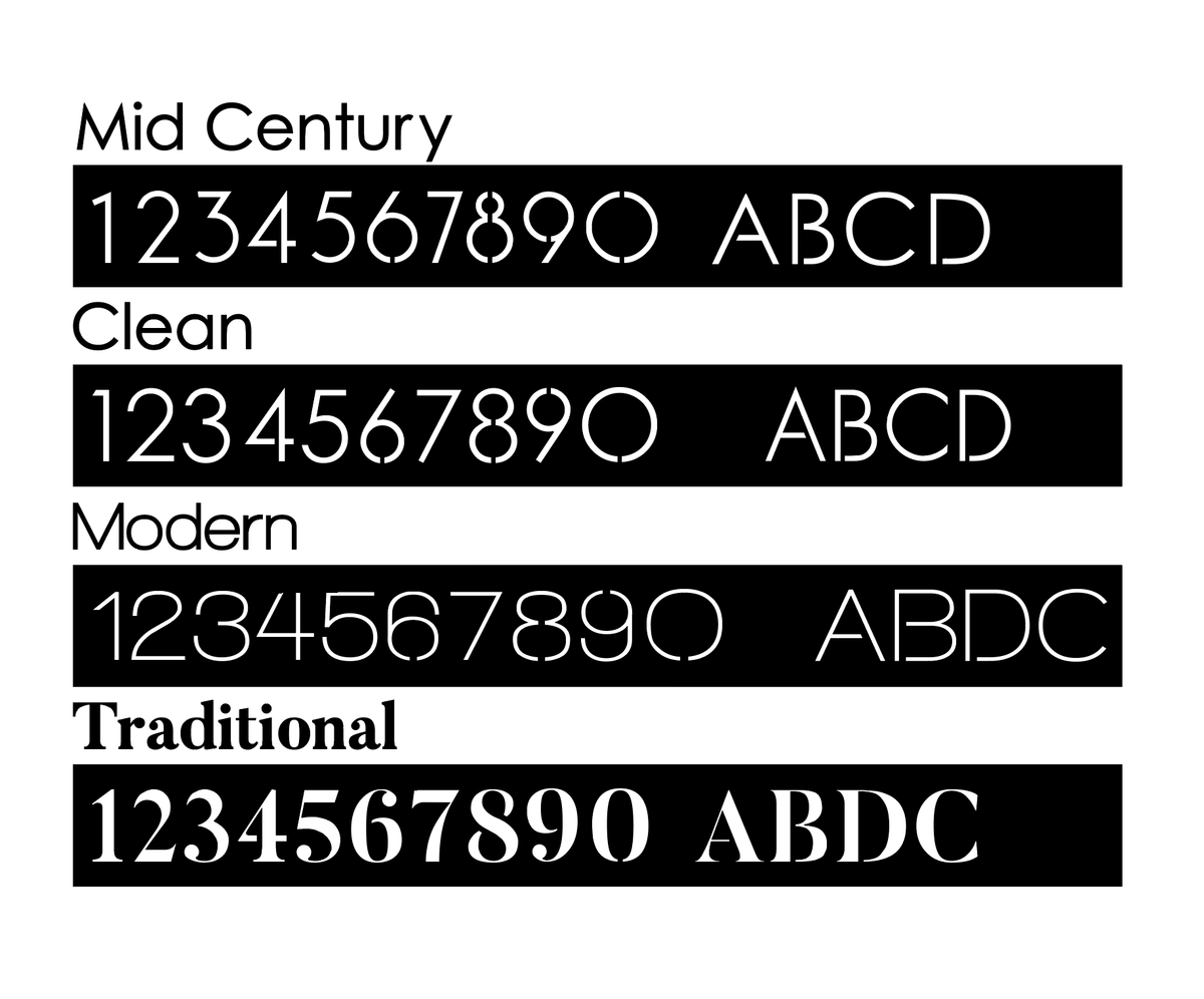 Bold MFG & Supply Address Numbers Pemberton House Numbers - Raw Steel